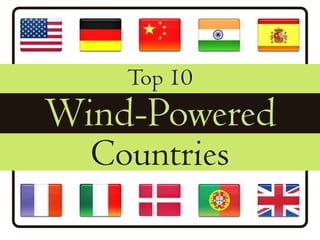 Top 10  Wind-Powered Countries 