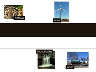 BIOMASSWINDHYDROPOWERSOLAR