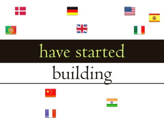 have startedbuilding