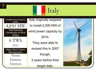 7      ItalyInstalled Wind Capacity (2009):Italy originally targeted to install 2,500 MW of wind power capacity by 2010. They were able to exceed this in 2007 though, 3 years before their target date.4,850 MWTotal Electricity Contribution of Wind (2009):6 TWh(est.)Major Wind Turbine Manufacturers:VestasGamesaEnercon