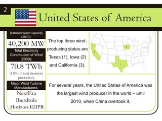 2	    United States of AmericaInstalled Wind Capacity (2010):The top three wind-producing states are Texas (1), Iowa (2) and California (3).40,200 MWTotal Electricity Contribution of Wind (2009):70.8 TWh(1.8% of total electricity production)For several years, the United States of America was the largest wind producer in the world – until 2010, when China overtook it.Major Wind Turbine Manufacturers:NextEraIberdrola Horizon-EDPR
