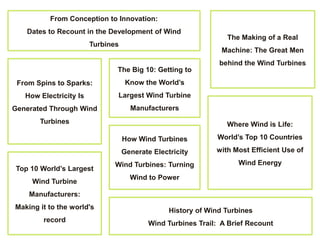 From Conception to Innovation: Dates to Recount in the Development of Wind Turbines The Making of a Real Machine: The Great Men behind the Wind Turbines From Spins to Sparks: How Electricity Is Generated Through Wind Turbines The Big 10: Getting to Know the World’s Largest Wind Turbine Manufacturers Where Wind is Life:World’s Top 10 Countries with Most Efficient Use of Wind EnergyHow Wind Turbines Generate ElectricityWind Turbines: Turning Wind to PowerTop 10 World’s Largest Wind Turbine Manufacturers:Making it to the world's recordHistory of Wind TurbinesWind Turbines Trail:  A Brief Recount