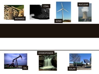 NUCLEARCOALBIOMASSWINDHYDROPOWEROILSOLAR
