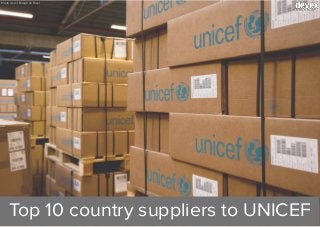 Photo credit: Boegh on Flickr
Top 10 country suppliers to UNICEF
 