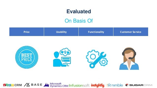 List Of Top 5 Crm For Small And Mid Size Business
