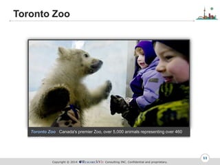 Copyright ? 2014 Consulting INC. Confidential and proprietary.
Toronto Zoo
11
Toronto Zoo Canada's premier Zoo, over 5,000 animals representing over 460
species
 