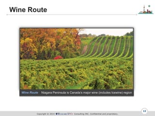 Copyright ? 2014 Consulting INC. Confidential and proprietary.
Wine Route
12
Wine Route Niagara Peninsula is Canadas major wine (includes Icewine) region
 