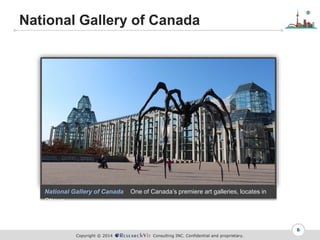 Copyright ? 2014 Consulting INC. Confidential and proprietary.
National Gallery of Canada
6
National Gallery of Canada One of Canadas premiere art galleries, locates in
Ottawa
 