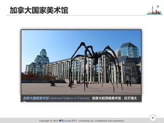 Copyright ? 2014 Consulting Inc. Confidential and proprietary.
ô
6
ô (National Gallery of Canada) ôĶݣλ̫

 