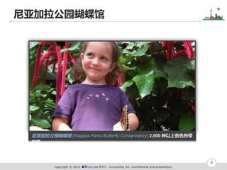 Copyright ? 2014 Consulting Inc. Confidential and proprietary.
Ǽ԰
7
Ǽ԰ (Niagara Parks Butterfly Conservatory) 2,000 ϸɫȴ

 