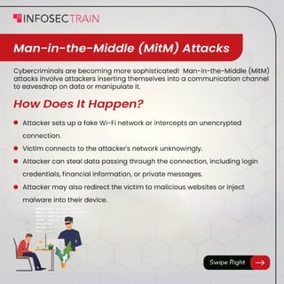 Presenting Top 10 Cyber Attacks of 2024 stay informed | PDF