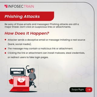 Presenting Top 10 Cyber Attacks of 2024 stay informed | PDF
