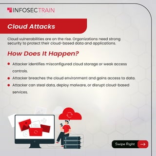 Presenting Top 10 Cyber Attacks of 2024 stay informed | PDF