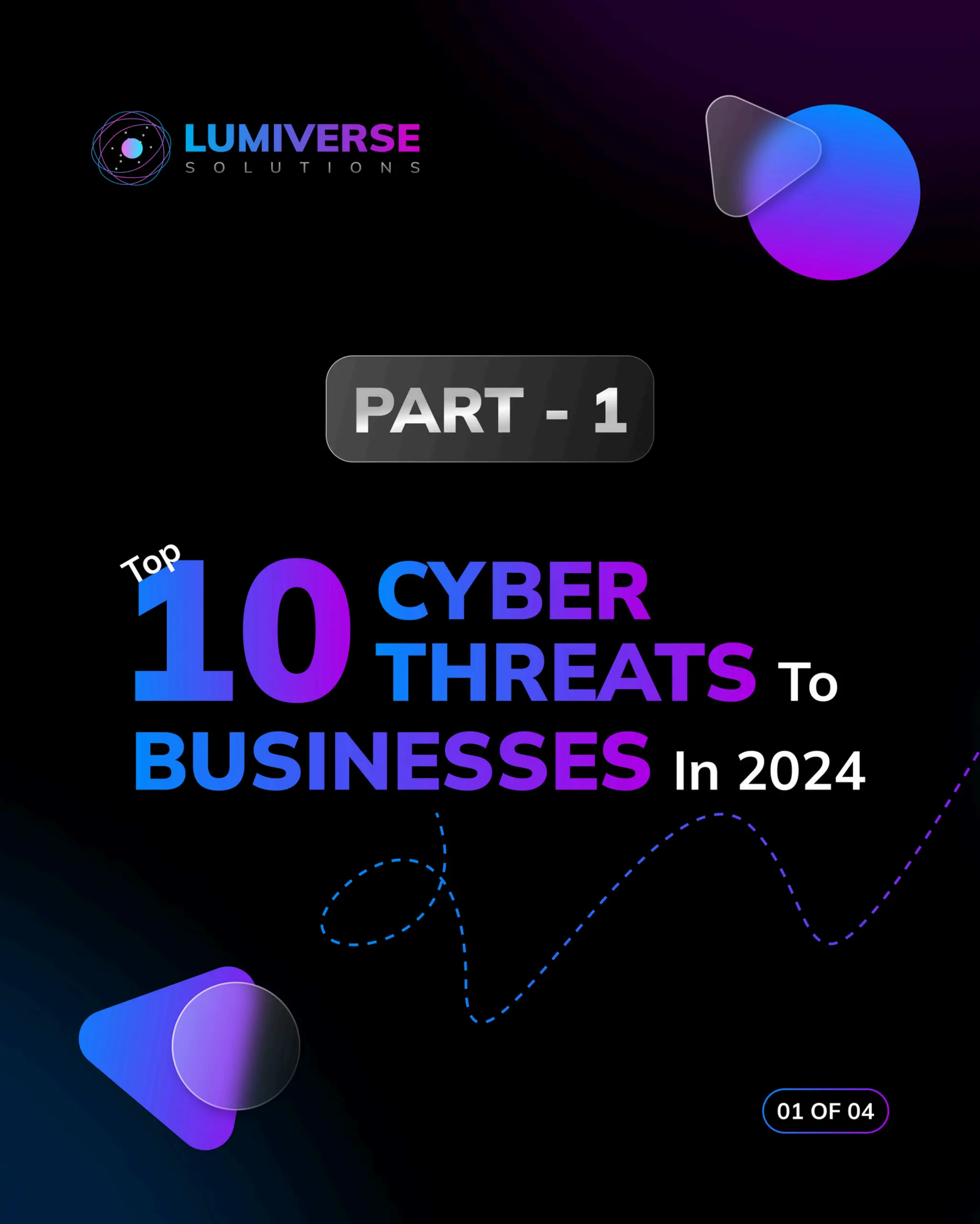 Top 10 Cyber Threats to Businesses in 2024 [ Part : 1 ] | PDF ...