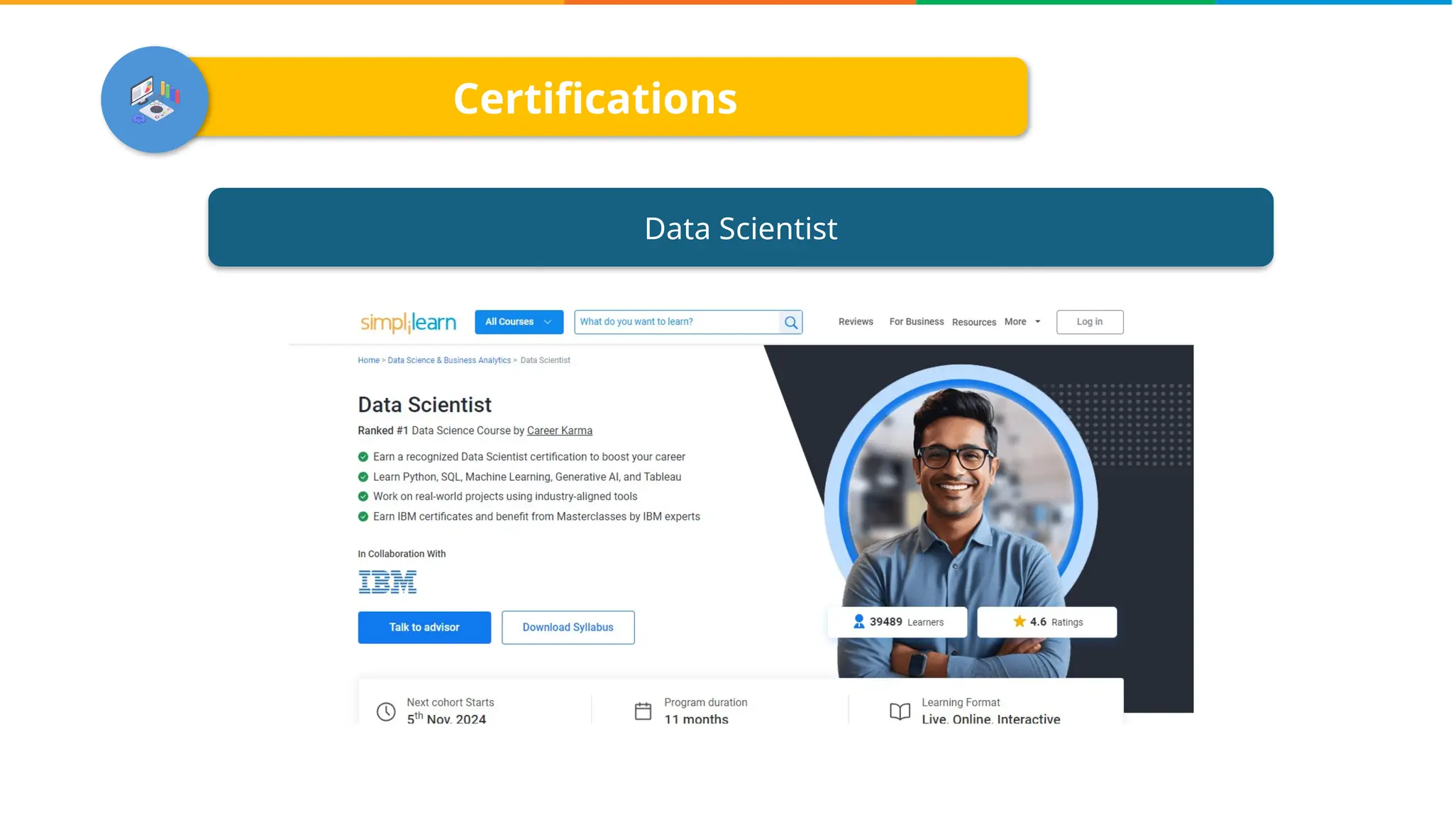 Certifications
Data Scientist
 