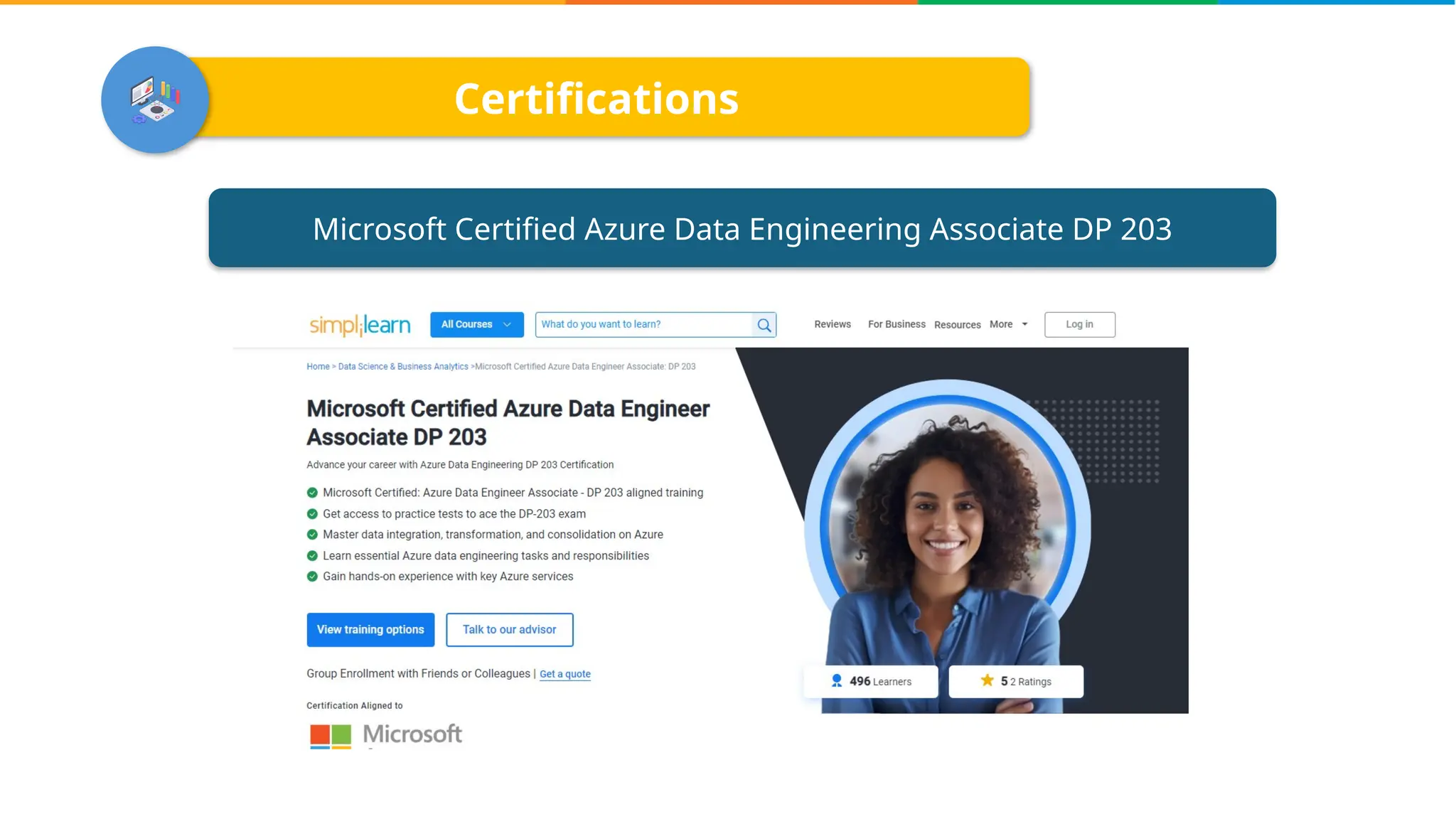 Certifications
Microsoft Certified Azure Data Engineering Associate DP 203
 