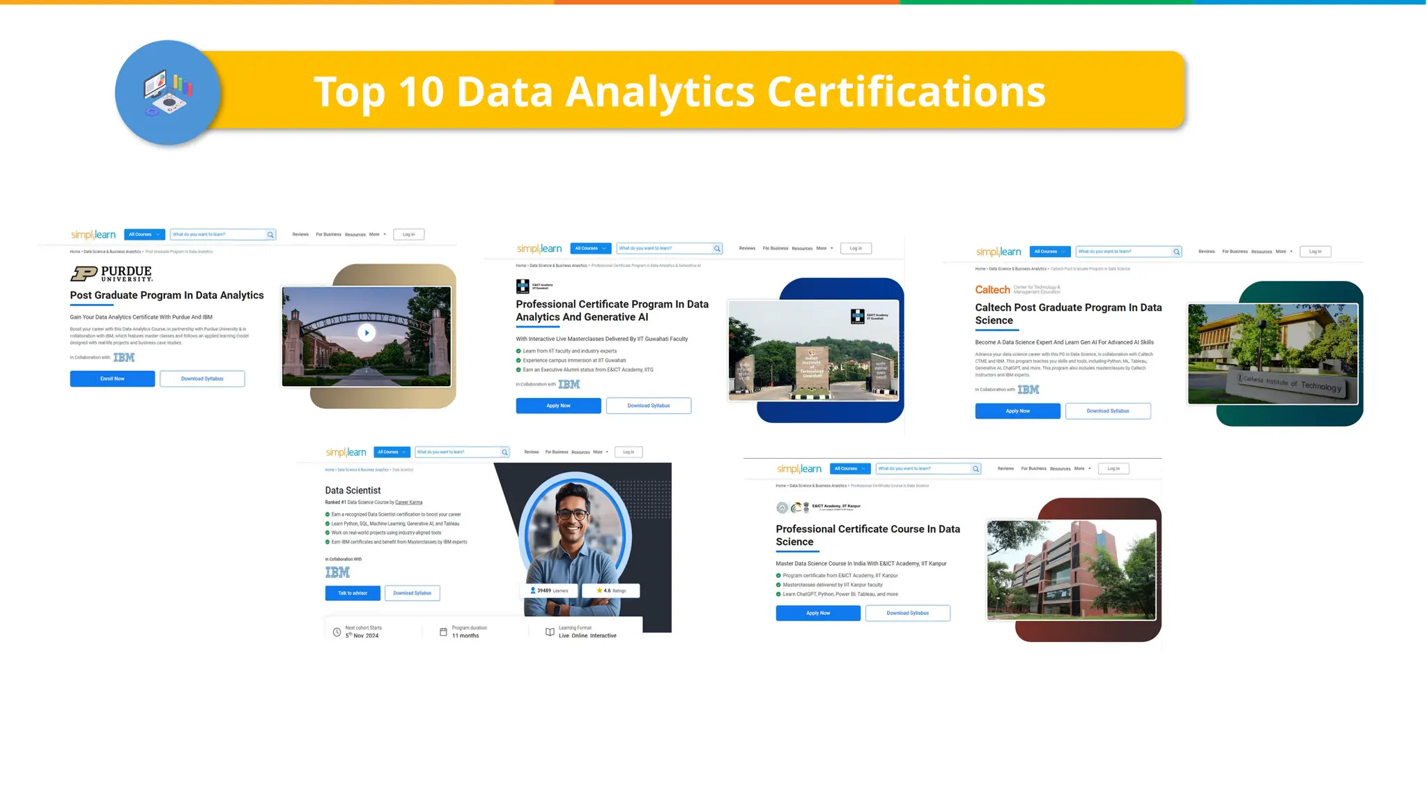 Top 10 Data Analytics Certifications
 
