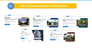 Top 10 Data Analyst Certification For 2025 Best Data Analyst Top 10 Data Analyst Certification For 2025 Best Data Analyst
