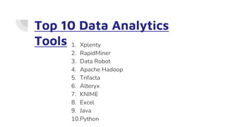Top 10 Data analytics tools to look for in 2021 | PPT