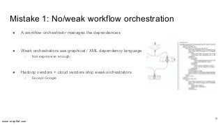 www.mapflat.com
● A workflow orchestrator manages the dependencies
● Weak orchestrators use graphical / XML dependency lan...