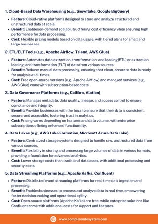 Top 10 Data Engineering Solutions for 2026 Features, Benefits & Cost ...