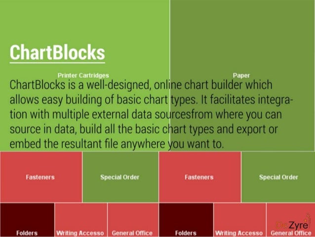 best data visualization tools rank best data visualization tools rank