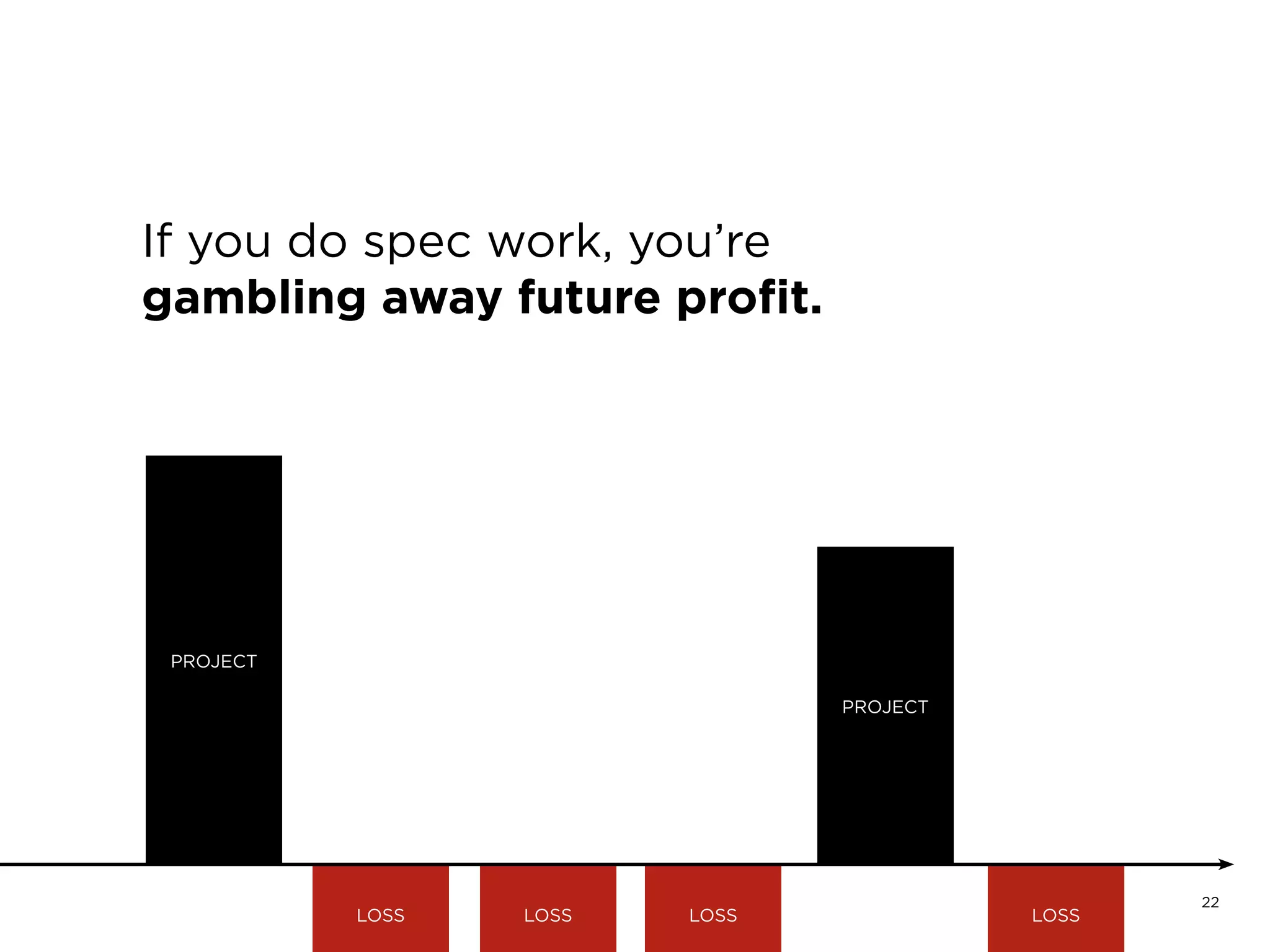 22
1	
2	
3	
4	
5	
6	
7	 Taking on spec work
8	
9	
10	
 