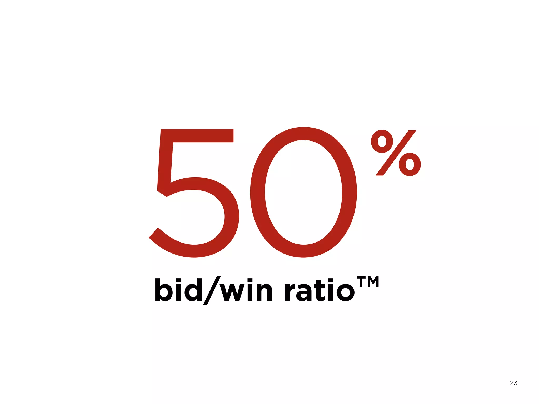 23
DAMMIT
IT’S YET ANOTHER
PERSON THAT’S TELLING ME
NEVER EVER TO DO SPEC WORK
SO THEY CAN WIN THE PROJECTS
I WANT TO BE WORKING ON TODAY
SO I’M GOING TO DO SPEC WORK
SO I CAN WIN THAT PROJECT
WE ARE ALL BIDDING ON
AT THIS VERY MOMENT
RIGHT? RIGHT?
 