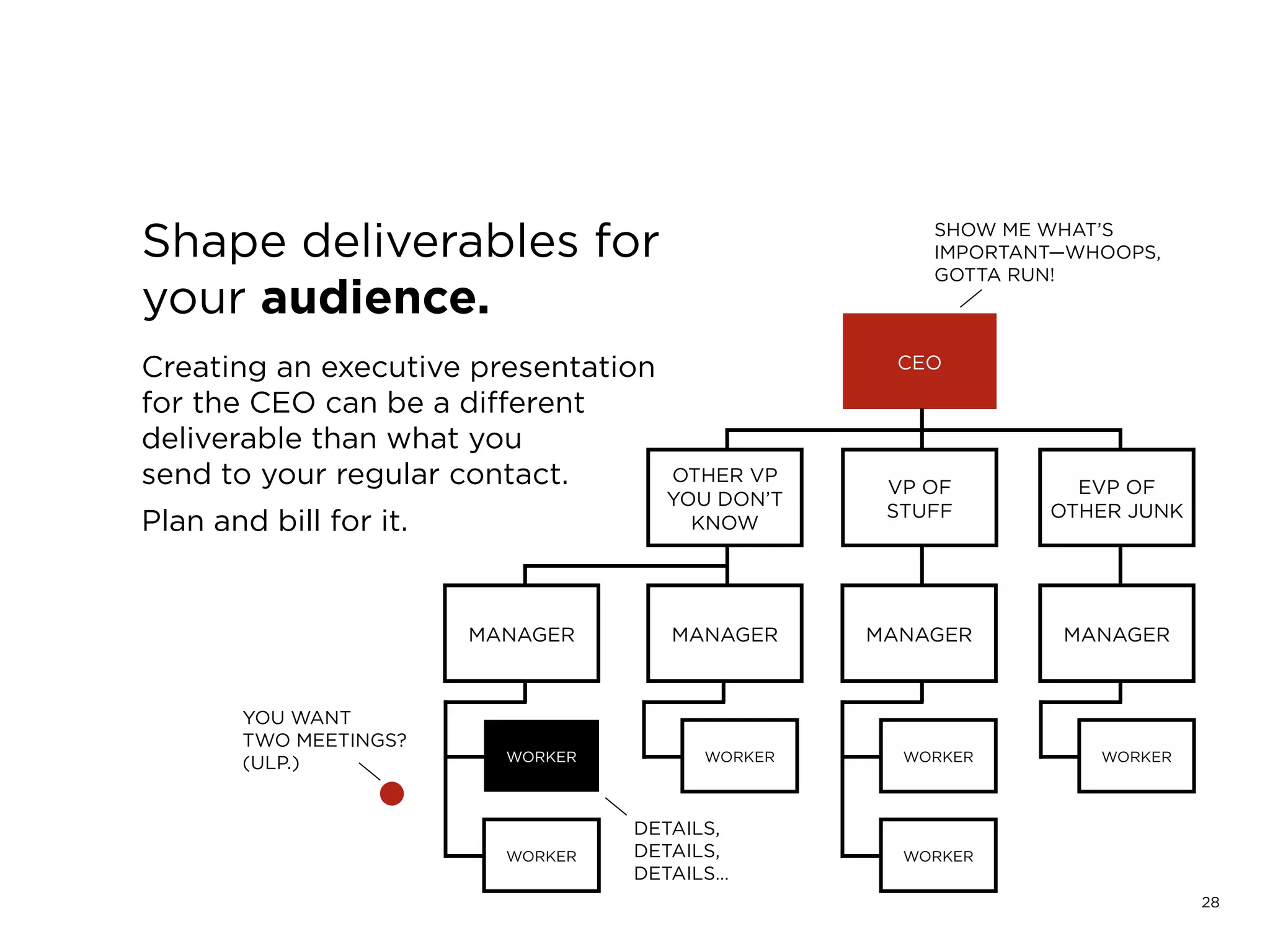 28
1	
2	
3	
4	
5	
6	 No client approval on milestones
7	
8	
9	
10	
 