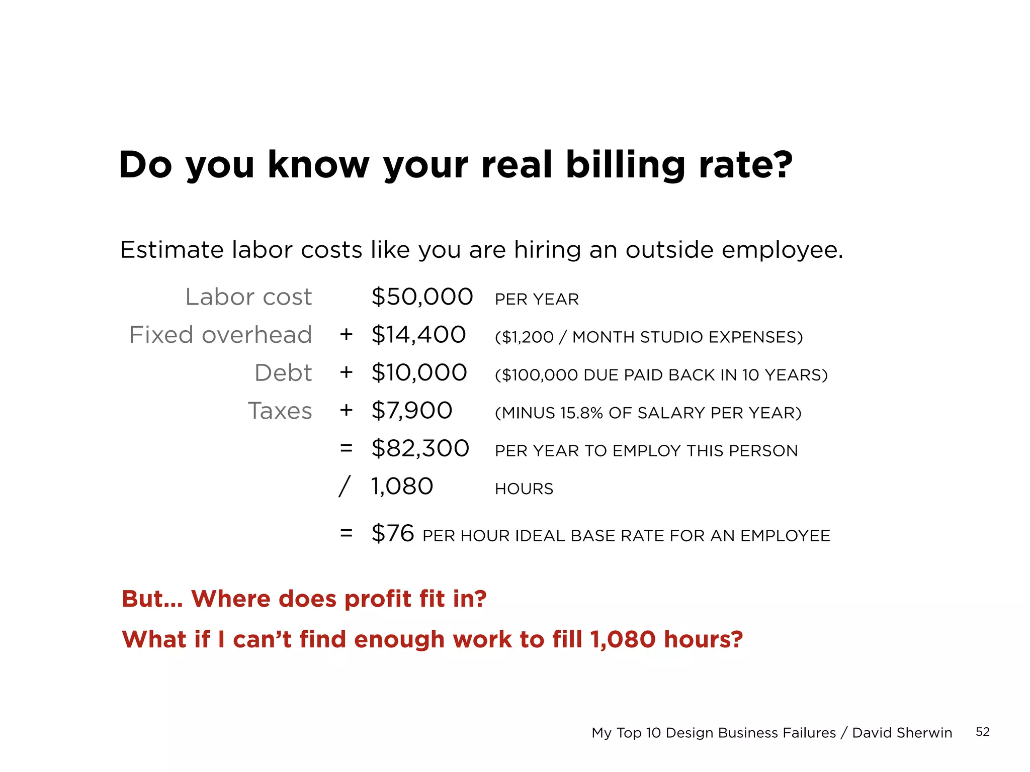 52My Top 10 Design Business Failures / David Sherwin
1	
2	
3	 Inaccurate rates
4	
5	
6	
7	
8	
9	
10	
 