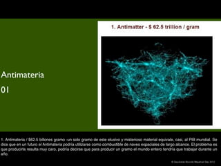 Antimateria
01




1. Antimateria / $62.5 billones gramo -un solo gramo de este elusivo y misterioso material equivale, casi, al PIB mundial. Se
dice que en un futuro el Antimateria podría utilizarse como combustible de naves espaciales de largo alcance. El problema es
que producirla resulta muy caro, podría decirse que para producir un gramo el mundo entero tendría que trabajar durante un
año.
                                                                                                  © Sepúlveda Abundis Mayahuel Sep 2012
 