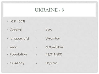 UKRAINE - 8

• Fast Facts

• Capital       -   Kiev

• language(s)   -   Ukrainian

• Area          -   603,628 km2

• Population    -   46,011,300

• Currency      -   Hryvnia
 