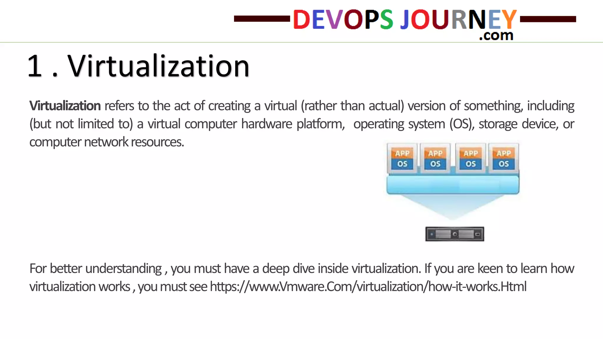 Virtualization refers to the act of creating a virtual (rather than actual) version of something, including
(but not limited to) a virtual computer hardware platform, operating system (OS), storage device, or
computernetworkresources.
For better understanding , you must have a deep dive inside virtualization. If you are keen to learn how
virtualizationworks,youmustseehttps://www.Vmware.Com/virtualization/how-it-works.Html
1 . Virtualization
 