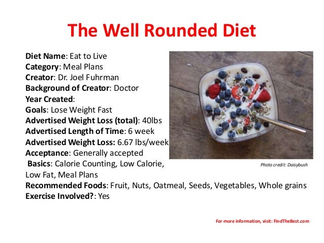 top 10 diets for the new year findthebest com