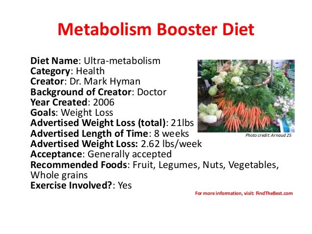top 10 diets for the new year findthebest com