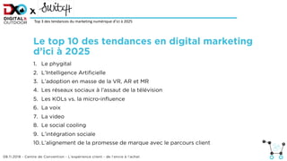 Top 3 des tendances du marketing numérique d’ici à 2025
Le top 10 des tendances en digital marketing
d’ici à 2025
1. Le ph...