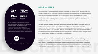 Disclaimer
D I S C L A I M E R
The data provided in this report has been obtained from public and private sources. We have made every
attempt to ensure that the information presented in this report is accurate and free from any discrepancies.
Indus Net Technologies is not responsible for any inaccuracy in the information presented or for any
damages caused by the use of information provided in this report. In case of any discrepancy or errors in the
data, you can contact us at info@indusnet.co.in and we will try our best to update the information in the
digital version of the report.
This report has been prepared on the basis of information available at the date of publication without any
independent verification. Indus Net Technologies does not guarantee the accuracy, reliability or
completeness of the information in this publication. Readers are responsible for assessing the relevance and
accuracy of the content of this publication. While this report talks about various individuals and institutions,
Indus Net Technologies. will not be liable for any loss, damage, cost or expense incurred or arising by reason
of any person using or relying on any information in this publication.
This document makes descriptive reference to trademarks that may be owned by others. The use of such
trademarks herein is not an assertion of ownership of such trademarks by Indus Net Technologies and is not
intended to represent or imply the existence of an association between Indus Net Technologies and the
lawful owners of such trademarks. Information regarding third-party products, services and organisations
was obtained from publicly available sources, and Indus Net Technologies. cannot confirm the accuracy or
reliability of such sources or information. Its inclusion does not imply an endorsement by or of any third
party.
23+
Years
11k+
Projects
750+
Professionals
6m+
Hours
We are a team of digital engineers working
towards innovation, reinvention and reshaping
business models. We cater to multiple
enterprise clients, fast growing product
companies, digital agencies operating in the
domain of banking, insurance, ﬁnserve, health,
professional services and others in more than 45
countries.
indusnet.co.in | info@indusnet.co.in
 