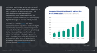 Introduction
Copyright © 2022 / +91-98311 48300 / info@indusnet.co.in 03
Top 10 Digital Transformation Trends For Healthcare in 2022
Technology has changed almost every aspect of
our lives. But in the case of the healthcare industry, it
has a long way to go. But in recent times, it has
been observed that the need for digital
transformation in the healthcare industry has
increased manifold. Healthcare CIOs are leveraging
digital technologies to innovate industry models.
According to a Deloitte survey, 92% of the
respondents said the top desired result from digital
transformation is an improved patient experience.
Eventually, the healthcare system has gone through
a lot of makeovers. Digital transformation has
helped the healthcare industry to improve the
patient care experience, bring optimization, and
empower staff at the same time. Healthcare
technology investment is skyrocketing, with a
forecast of about $660 billion by 2025.
Projected Global Digial Health Market Size
from 2019 to 2025 (in billion U.S. Dollars)
800
700
600
500
400
300
200
100
0
2019 2020 2021 2022 2023 2024 2025
657
523
417
334
268
216
175
Source: Statista
 