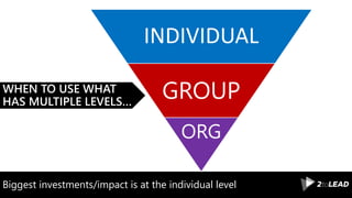 Biggest investments/impact is at the individual level
INDIVIDUAL
GROUP
ORG
WHEN TO USE WHAT
HAS MULTIPLE LEVELS…
 