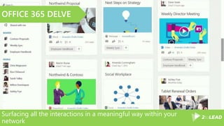 Surfacing all the interactions in a meaningful way within your
network
OFFICE 365 DELVE
 