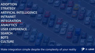 Make integration simple despite the complexity of your reality
ADOPTION
STRATEGY
ARTIFICAL INTELLIGENCE
INTRANET
INTEGRATION
ANALYTICS
USER EXPERIENCE
SEARCH
BOTS
CULTURE
 