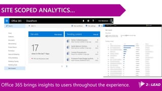 Office 365 brings insights to users throughout the experience.
SITE SCOPED ANALYTICS…
 