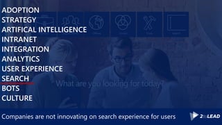 Companies are not innovating on search experience for users
ADOPTION
STRATEGY
ARTIFICAL INTELLIGENCE
INTRANET
INTEGRATION
ANALYTICS
USER EXPERIENCE
SEARCH
BOTS
CULTURE
 