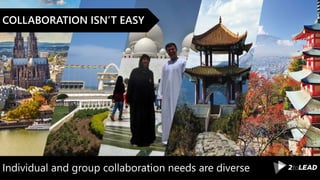 Individual and group collaboration needs are diverse
COLLABORATION ISN’T EASY
 
