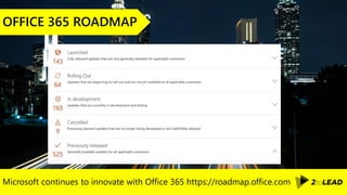 Microsoft continues to innovate with Office 365 https://roadmap.office.com
OFFICE 365 ROADMAP
 