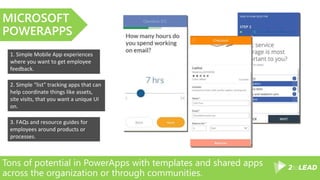 Tons of potential in PowerApps with templates and shared apps
across the organization or through communities.
MICROSOFT
POWERAPPS
2. Simple “list” tracking apps that can
help coordinate things like assets,
site visits, that you want a unique UI
on.
1. Simple Mobile App experiences
where you want to get employee
feedback.
3. FAQs and resource guides for
employees around products or
processes.
 