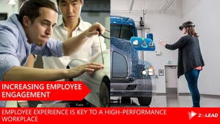 EMPLOYEE EXPERIENCE IS KEY TO A HIGH-PERFORMANCE
WORKPLACE
INCREASING EMPLOYEE
ENGAGEMENT
 