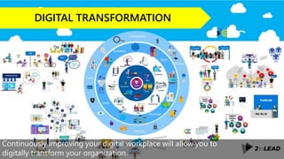 DIGITAL TRANSFORMATION
Continuously improving your digital workplace will allow you to
digitally transform your organization.
 