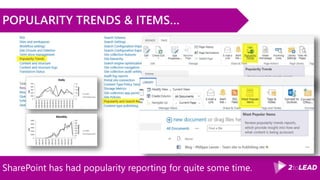 SharePoint has had popularity reporting for quite some time.
POPULARITY TRENDS & ITEMS…
 