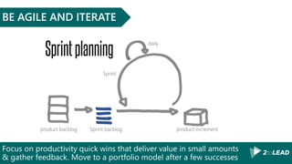 Focus on productivity quick wins that deliver value in small amounts
& gather feedback. Move to a portfolio model after a few successes
BE AGILE AND ITERATE
 